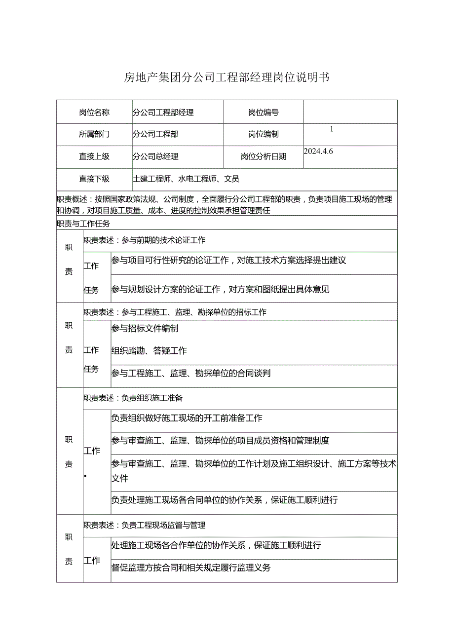 房地产集团分公司工程部经理岗位说明书.docx_第1页