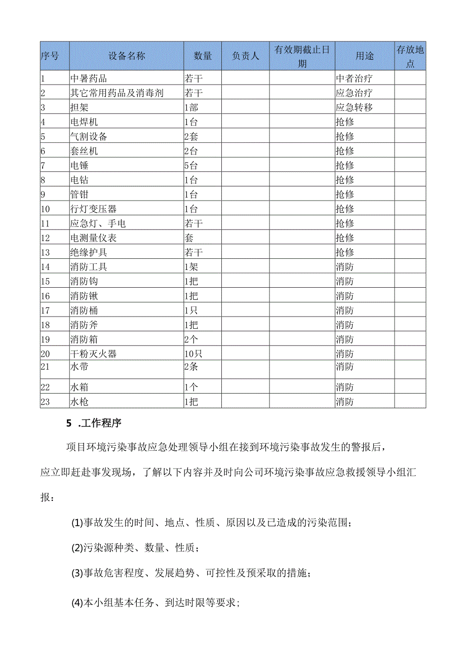 施工现场突发环境事件应急措施方案.docx_第3页
