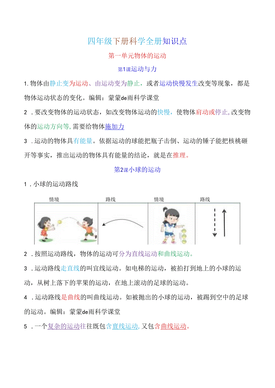 四年级下册科学全册精编知识点102310.docx_第3页