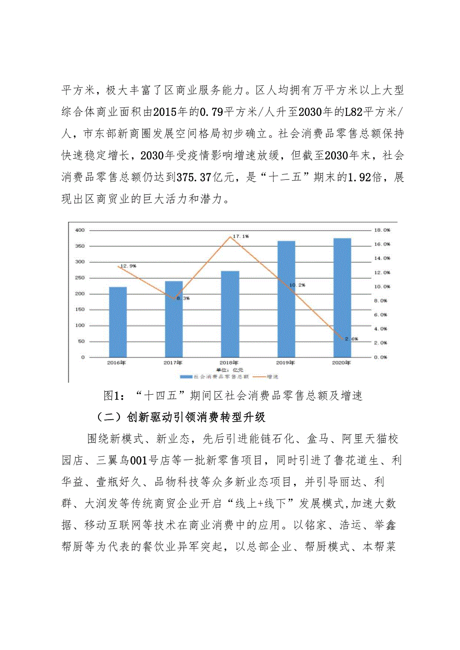 “十五五”现代商贸流通业发展规划.docx_第2页