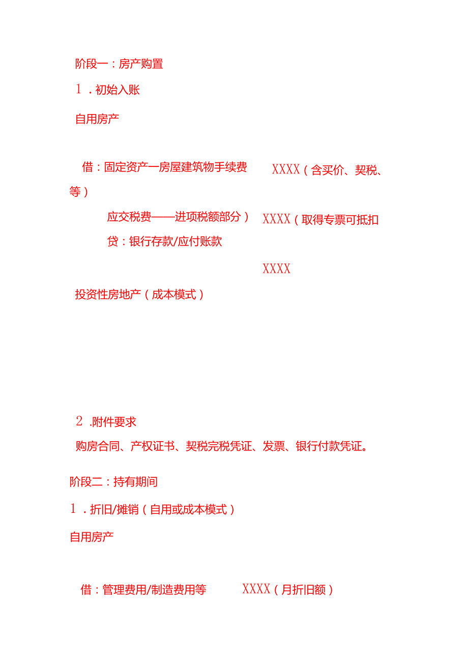公司购房持有到期出售账务处理.docx_第2页