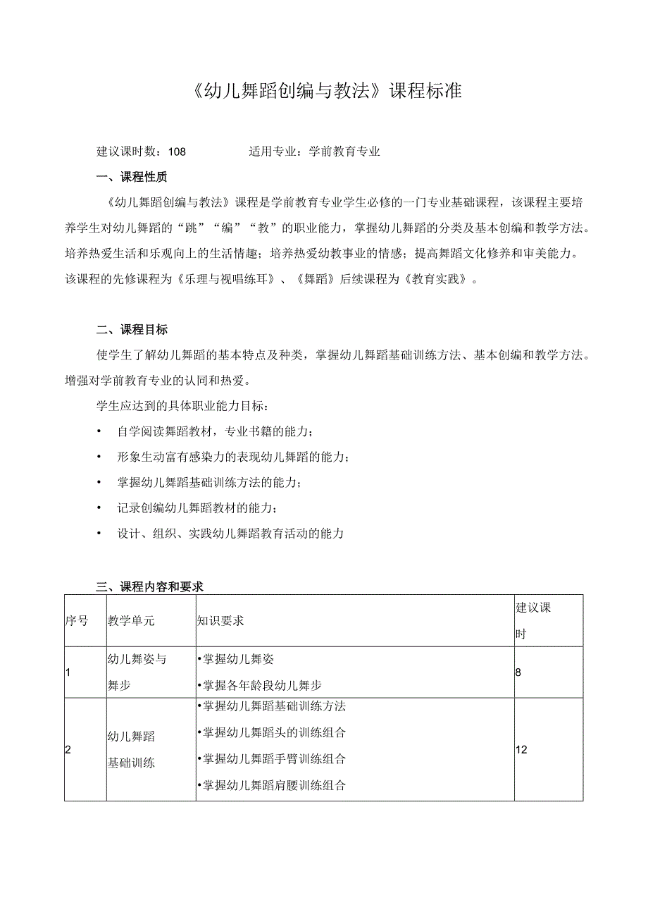 《幼儿舞蹈创编与教法》课程标准.docx_第1页