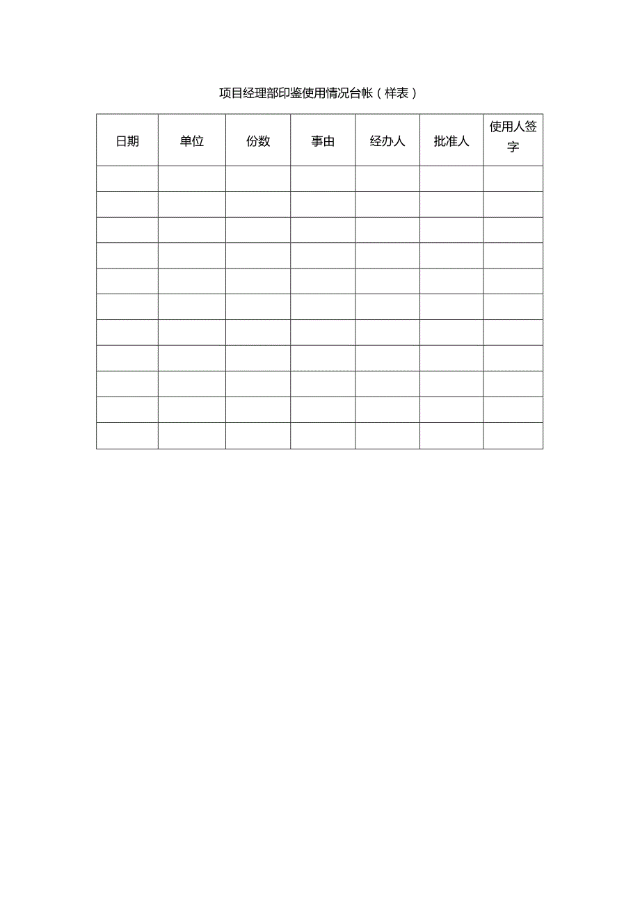 项目经理部印鉴使用情况台帐（样表）.docx_第1页