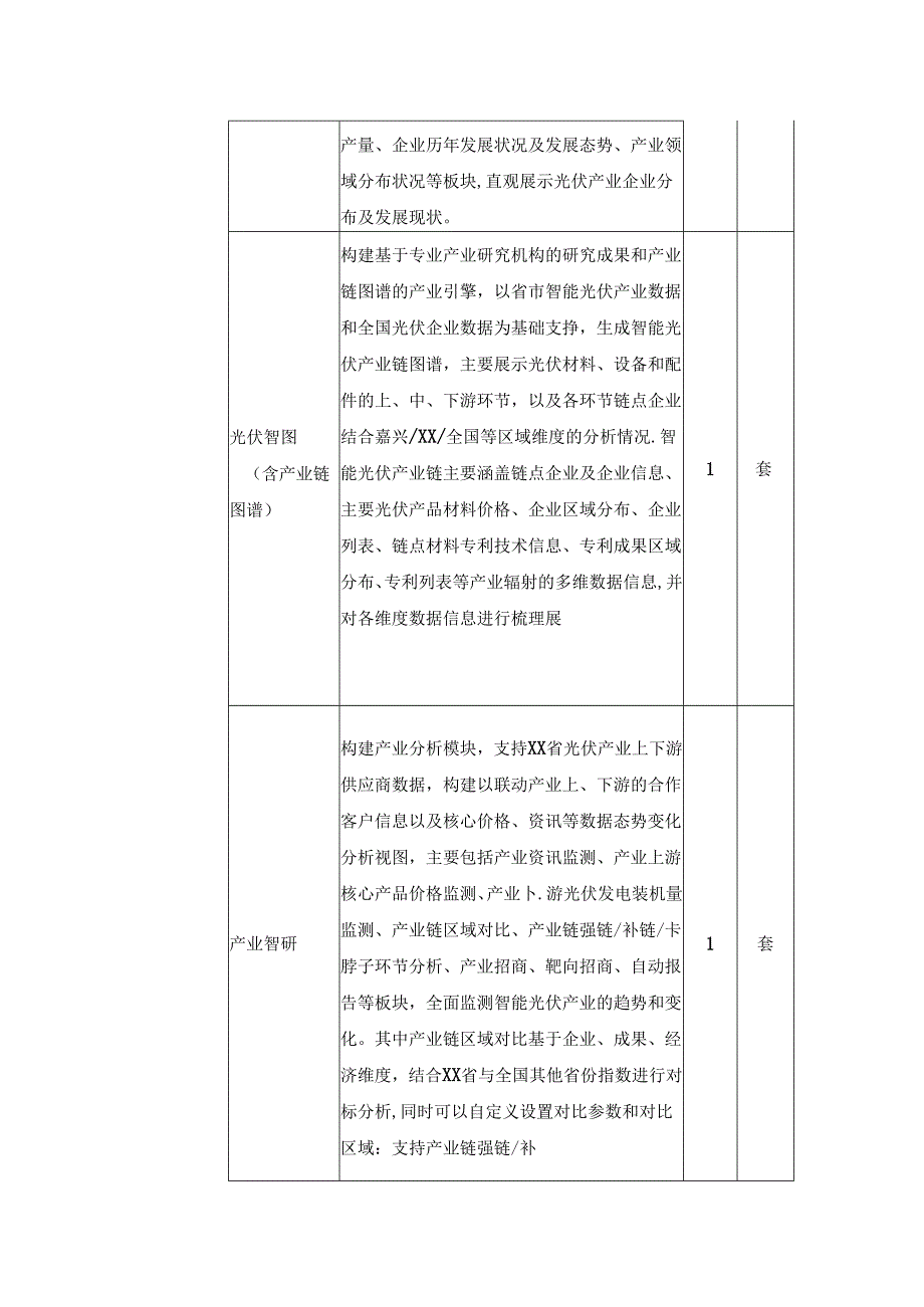 智能光伏行业产业大脑项目采购需求.docx_第2页