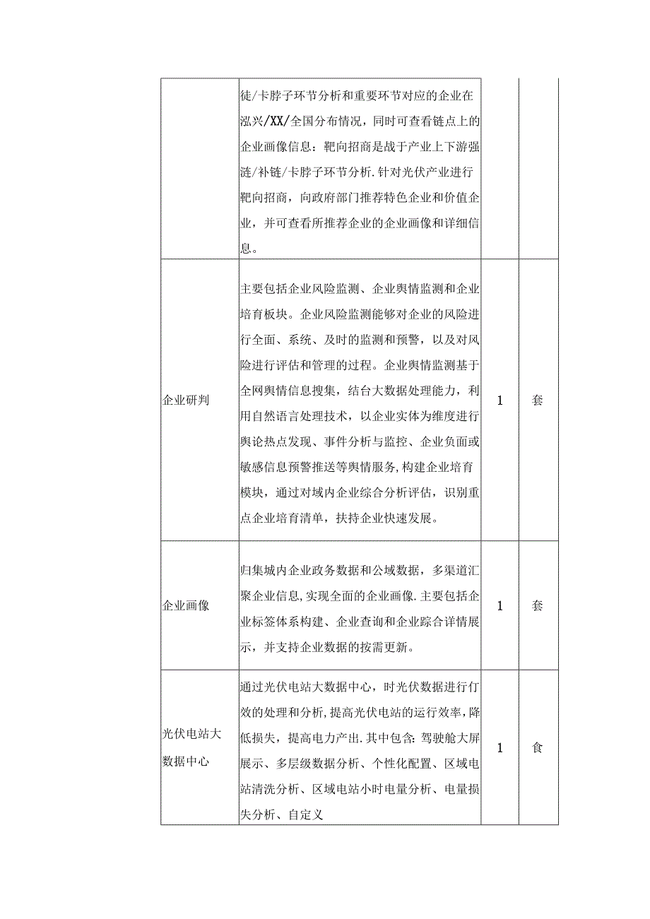智能光伏行业产业大脑项目采购需求.docx_第3页