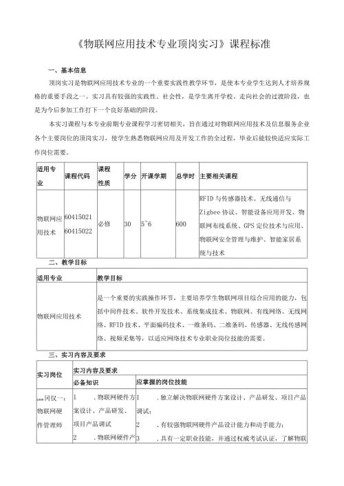 《物联网应用技术专业顶岗实习》课程标准.docx