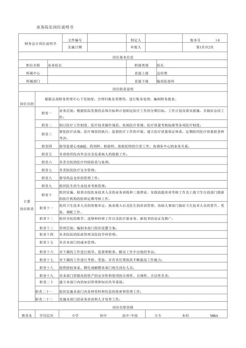 医院业务院长岗位说明书.docx