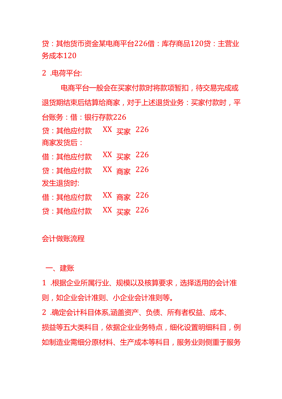 做账实操电商平台退货的账务处理.docx_第2页