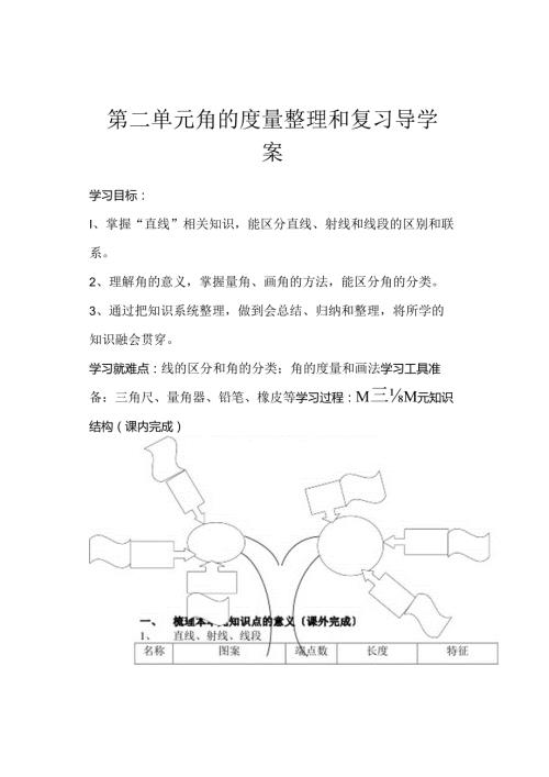 第二单元角的度量整理和复习导学案.docx