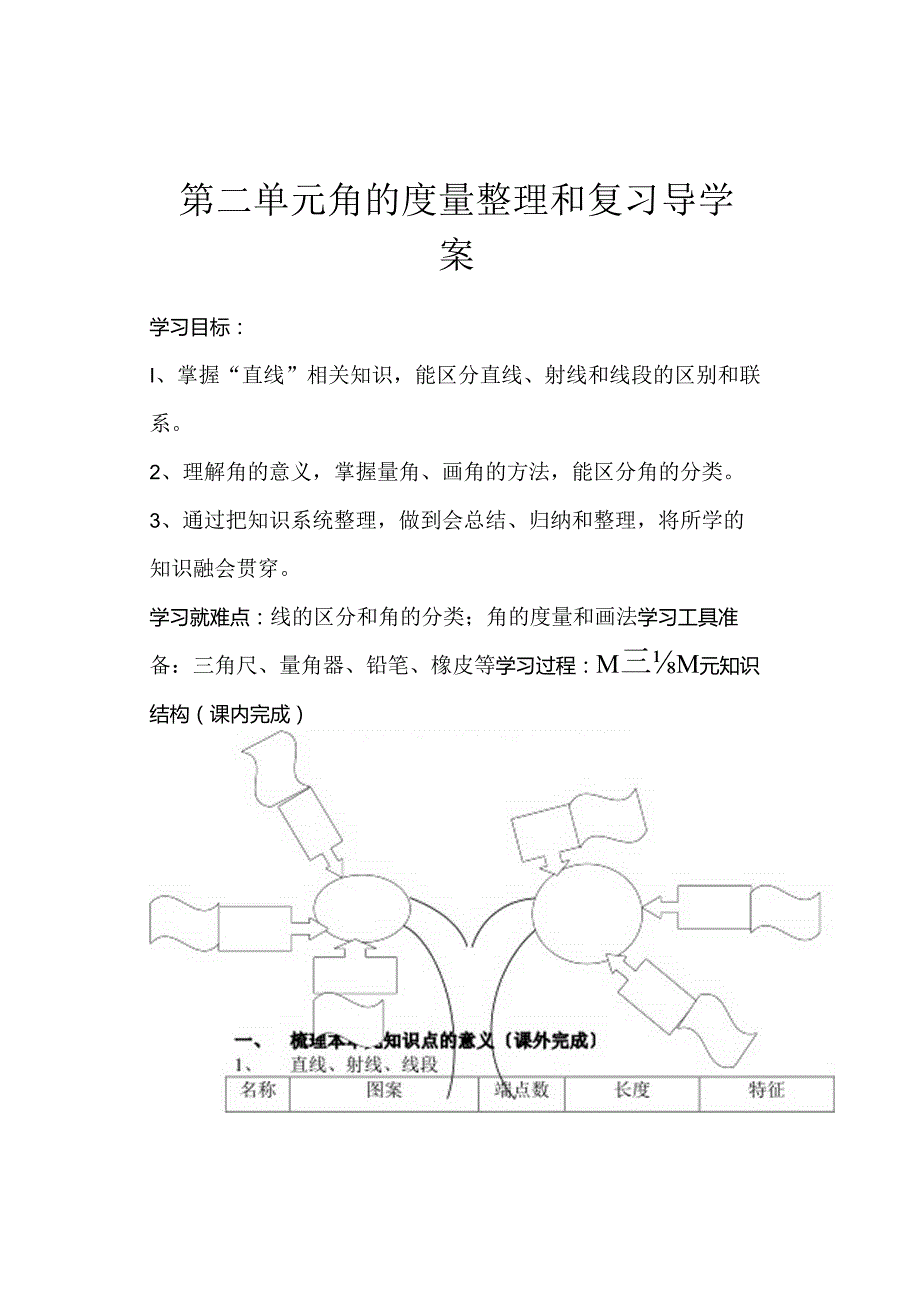 第二单元角的度量整理和复习导学案.docx_第1页