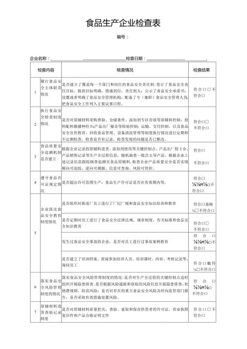 食品生产企业检查表.docx