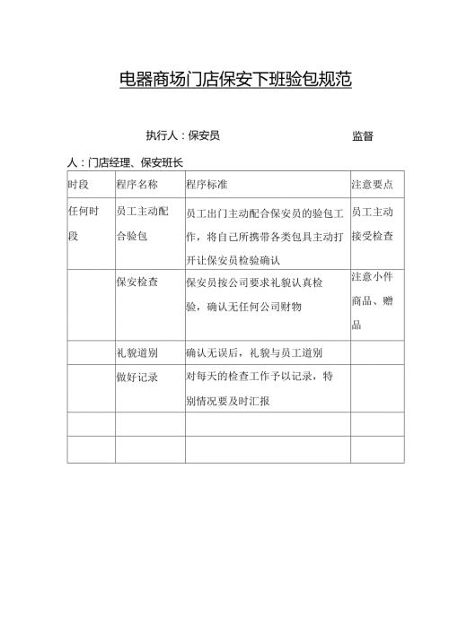 电器商场门店保安下班验包规范.docx