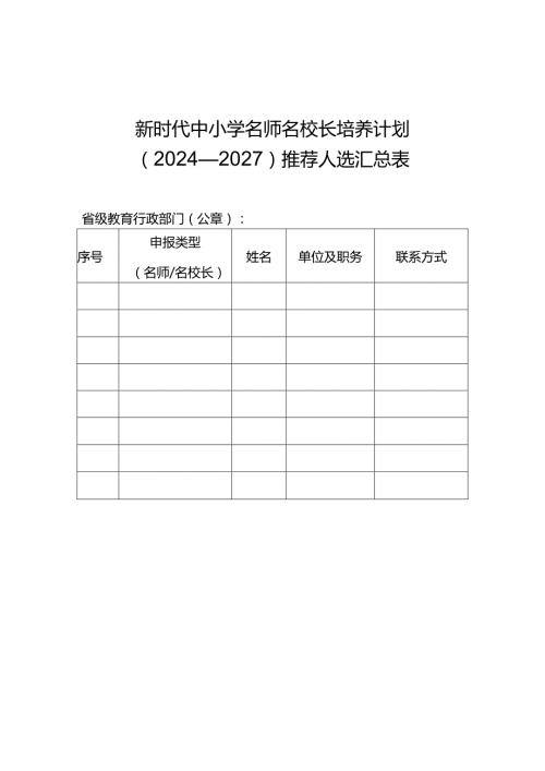 教育部办公厅关于实施新时代中小学名师名校长培养计划 （2024—2027）的通知附件34(1).docx