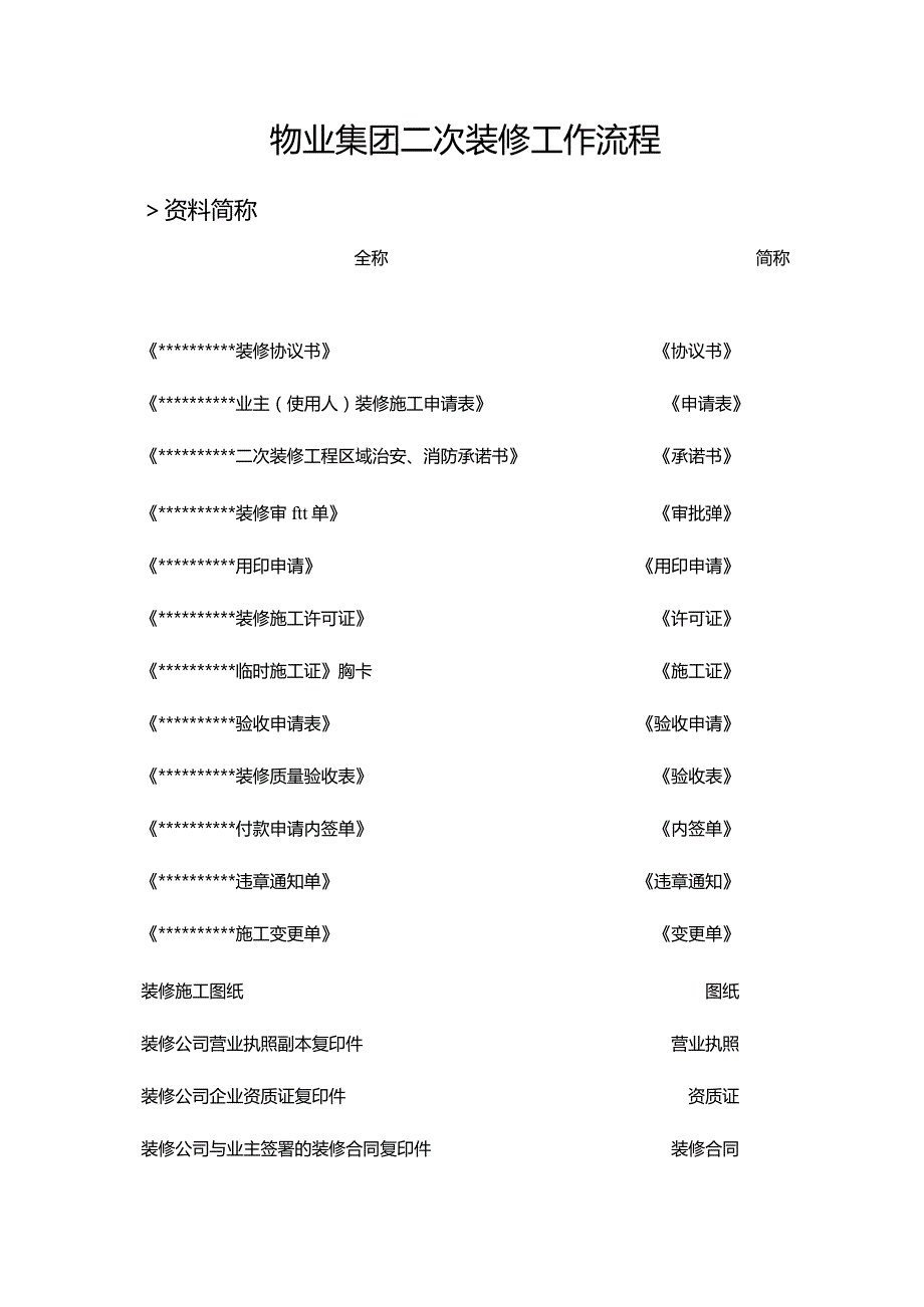 物业集团二次装修工作流程.docx_第1页