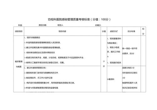功检科医院感染管理质量考核标准(分值：100分).docx