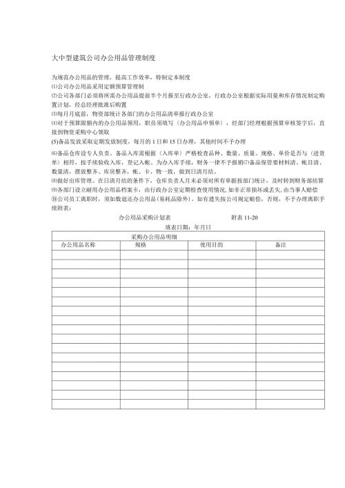 大中型建筑公司办公用品管理制度.docx