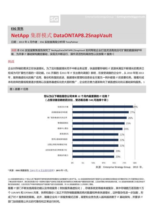 NetApp ESG聚焦NetApp 集群模式 Data ONTAP 8.2 SnapVault.docx