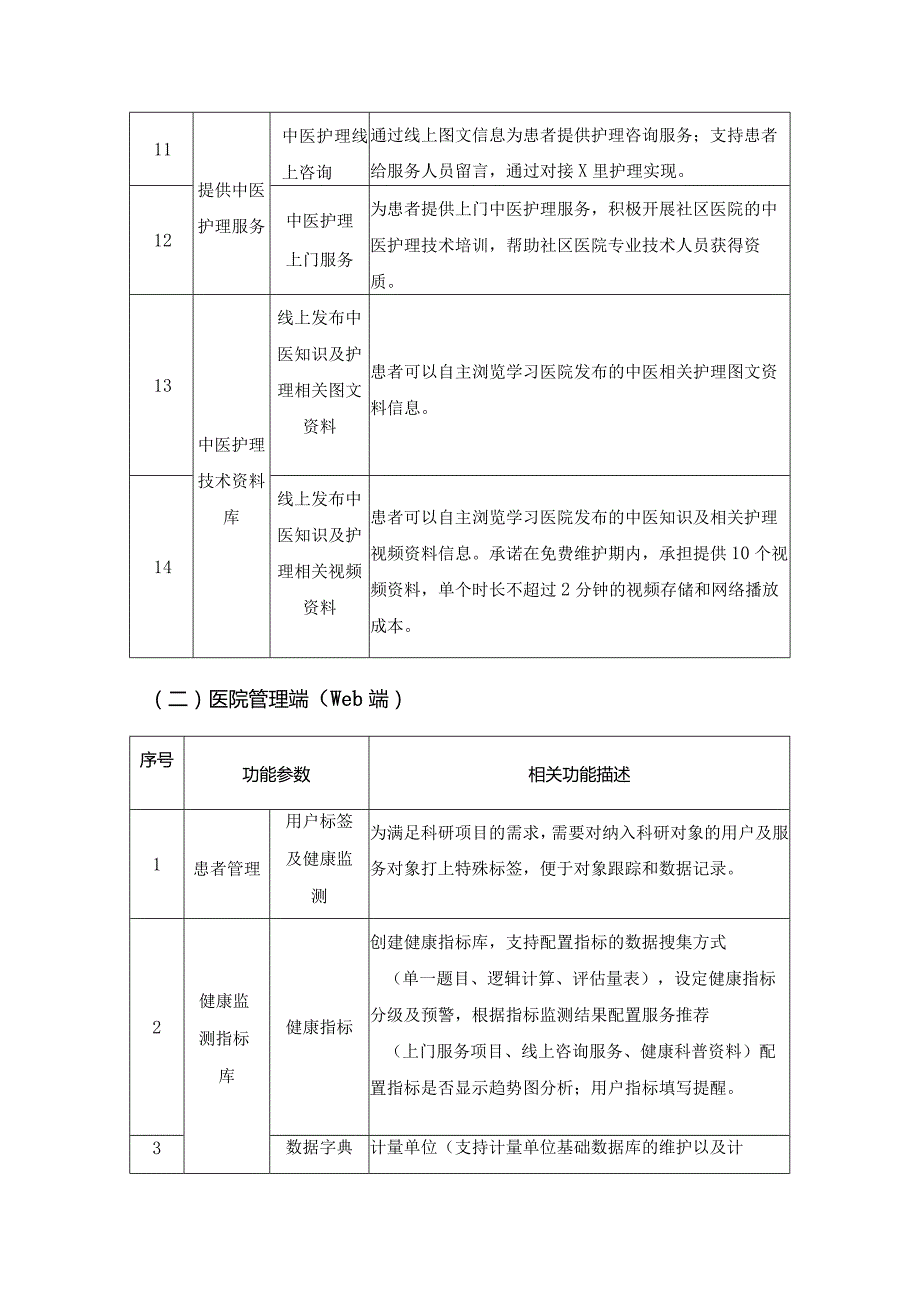老年慢病人群健康监测及居家中医护理干预平台系统建设要求.docx_第3页