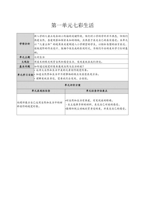 2024年季新教材苏少版一年级美术上册第一单元教学设计.docx