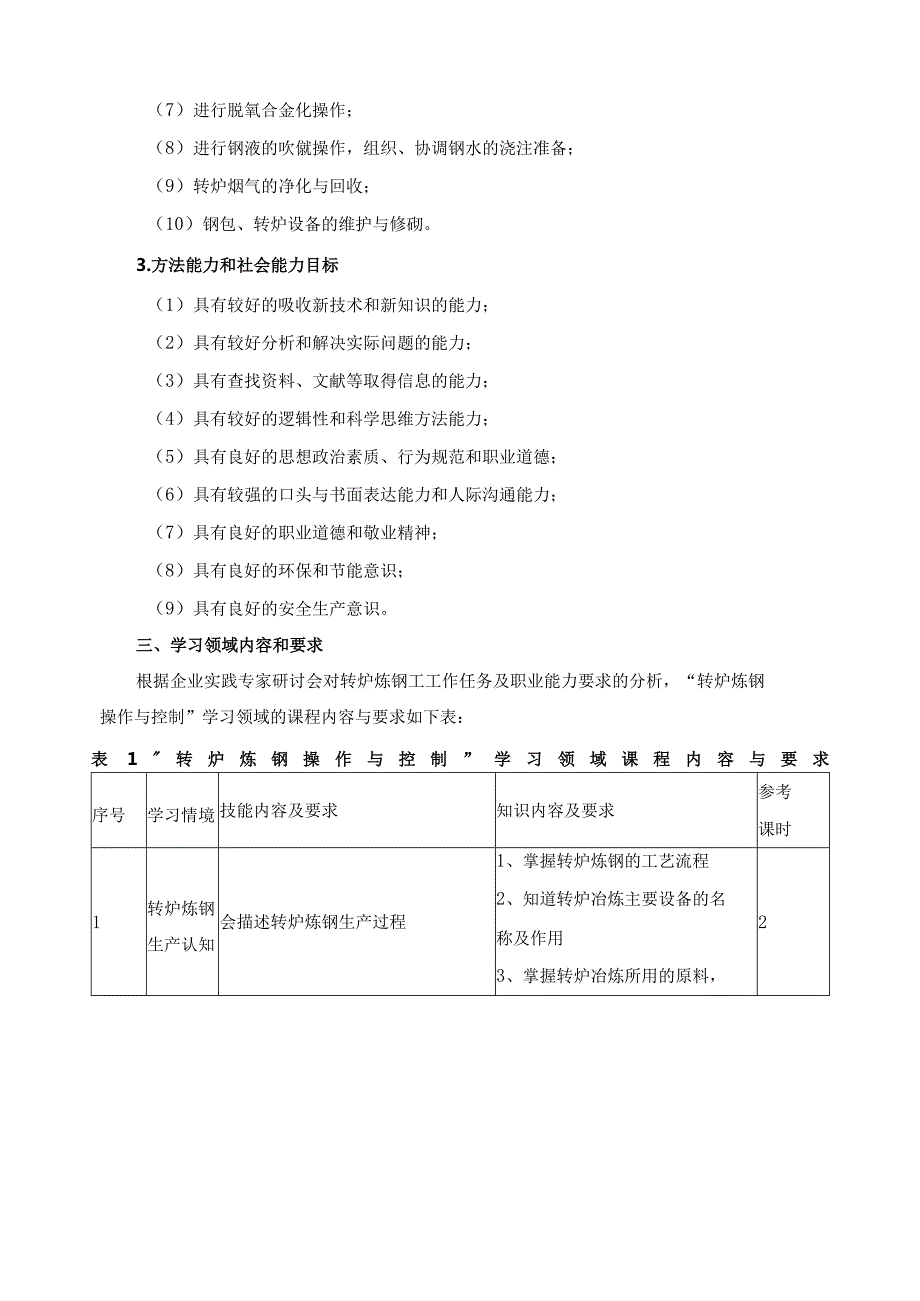 《转炉炼钢操作与控制》学习领域课程标准.docx_第3页