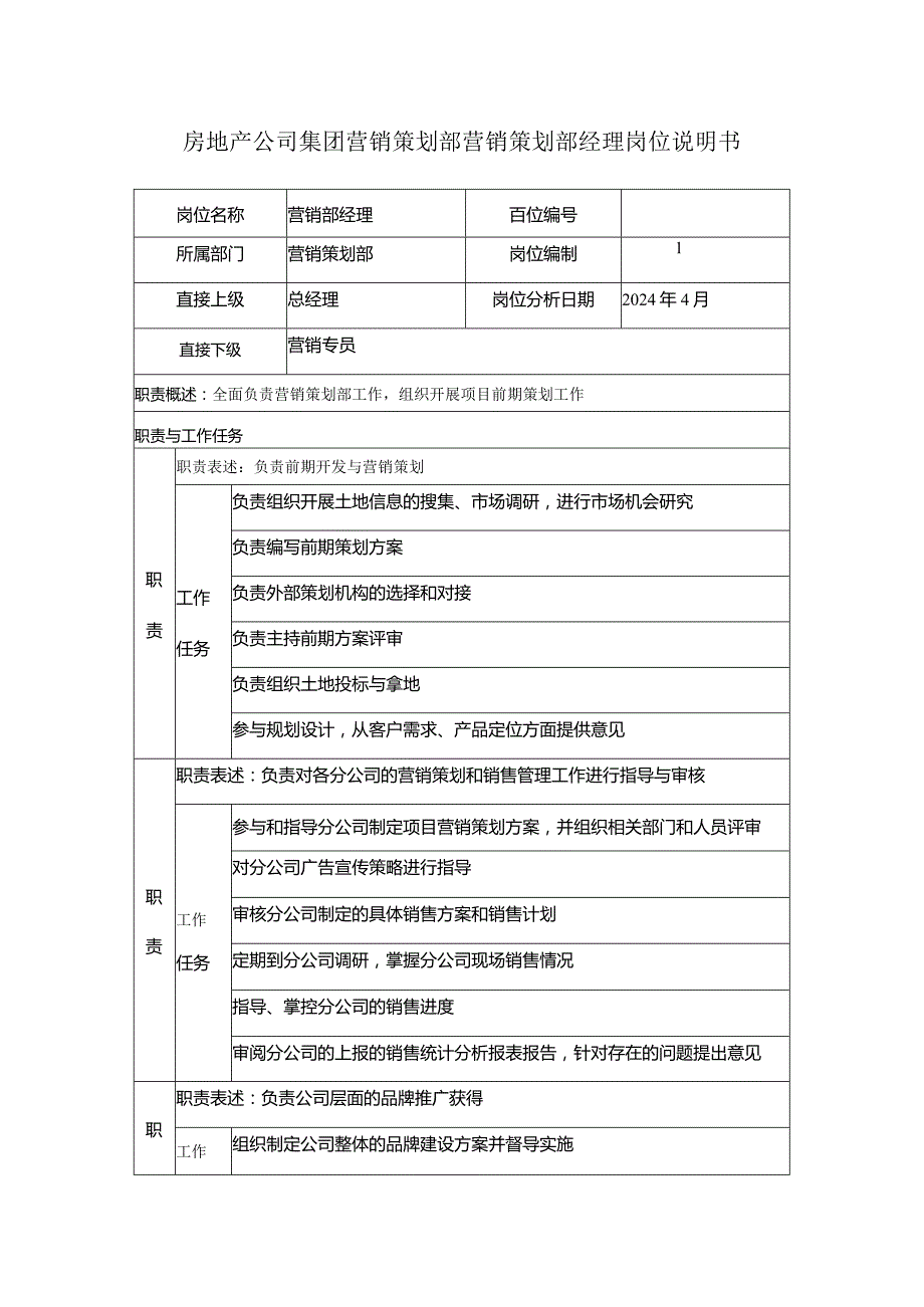 房地产公司集团营销策划部营销策划部经理岗位说明书.docx_第1页