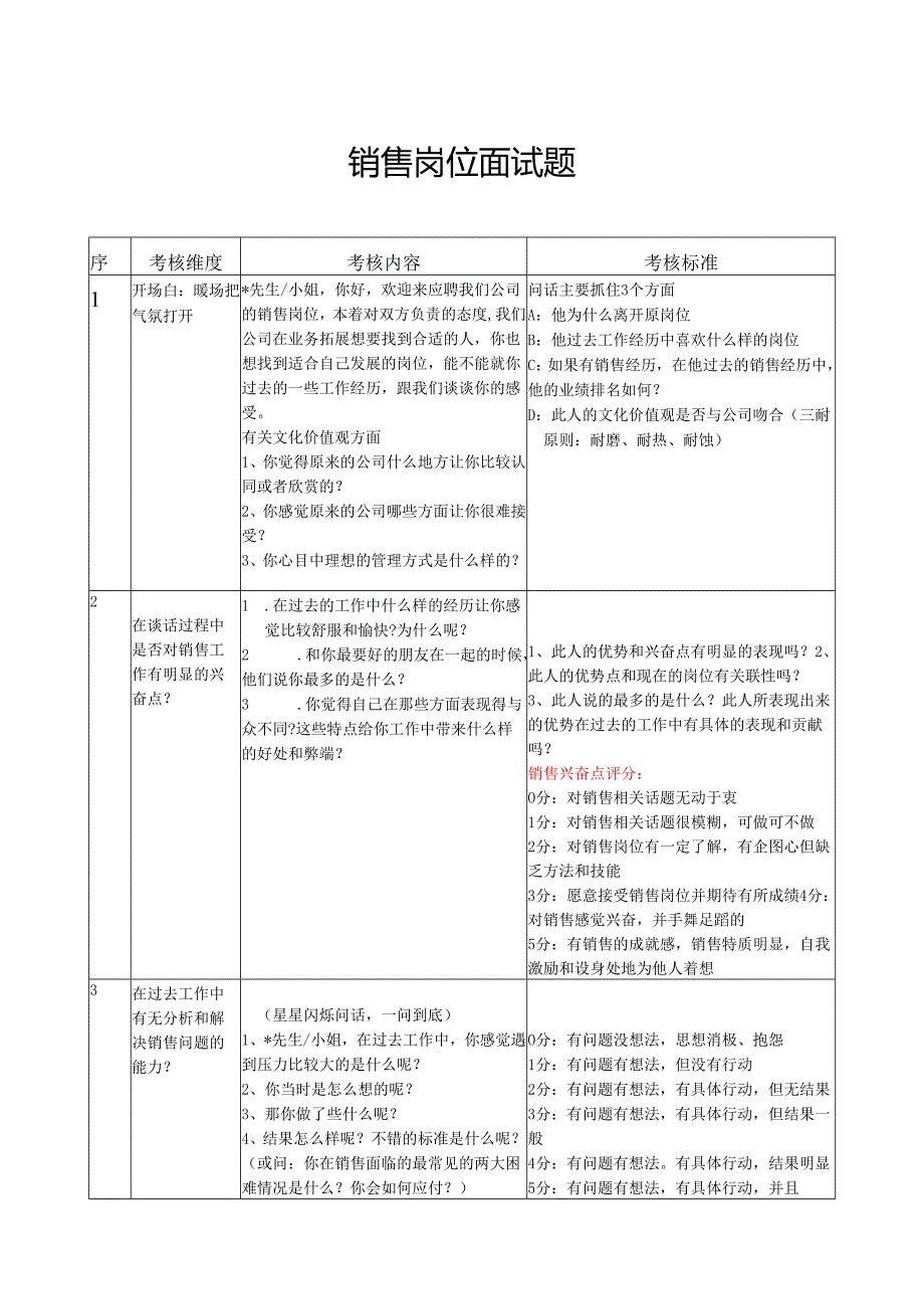 销售岗位面试题.docx_第1页