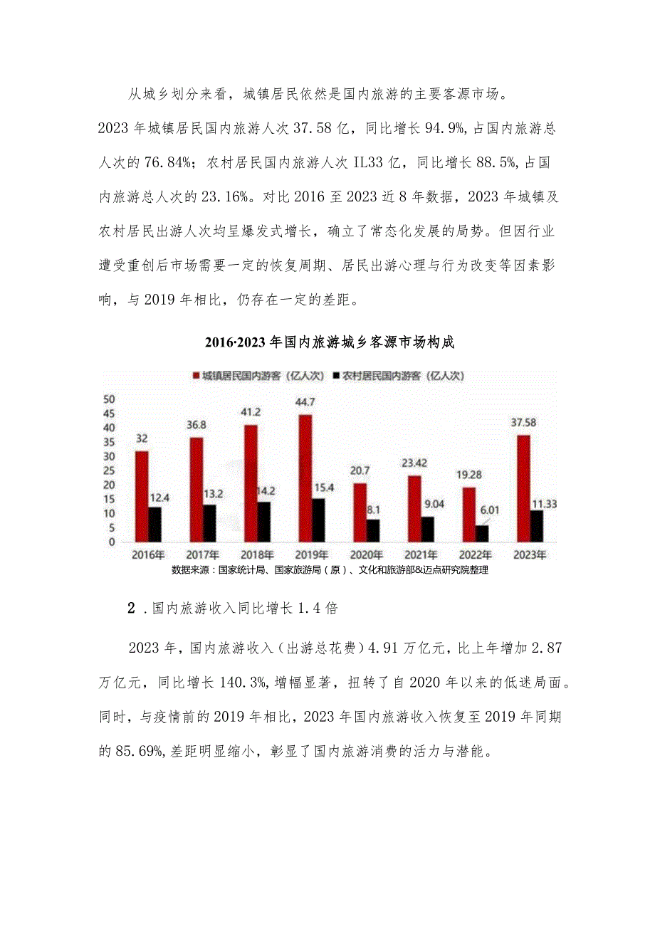 2023年中国旅游市场分析报告.docx_第3页