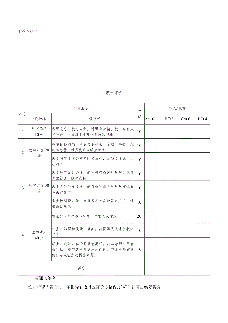 运城职业技术学院听评课记录表第学期听课时间.docx_第2页