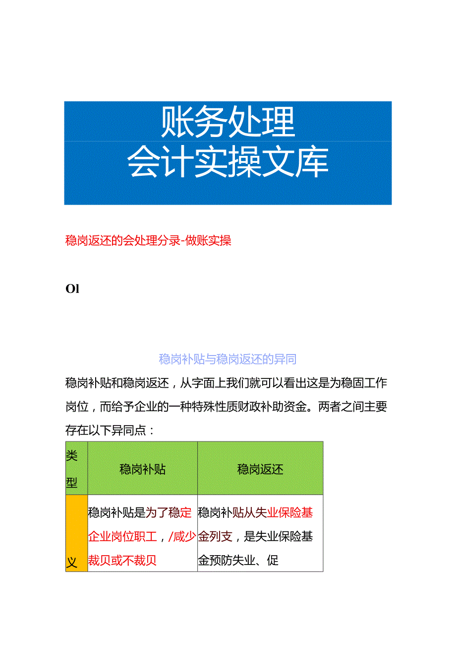 稳岗返还的会处理分录做账实操.docx_第1页