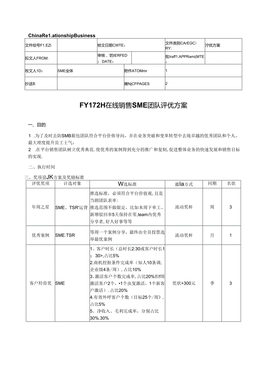在线销售SMB团队评优计划.docx_第1页
