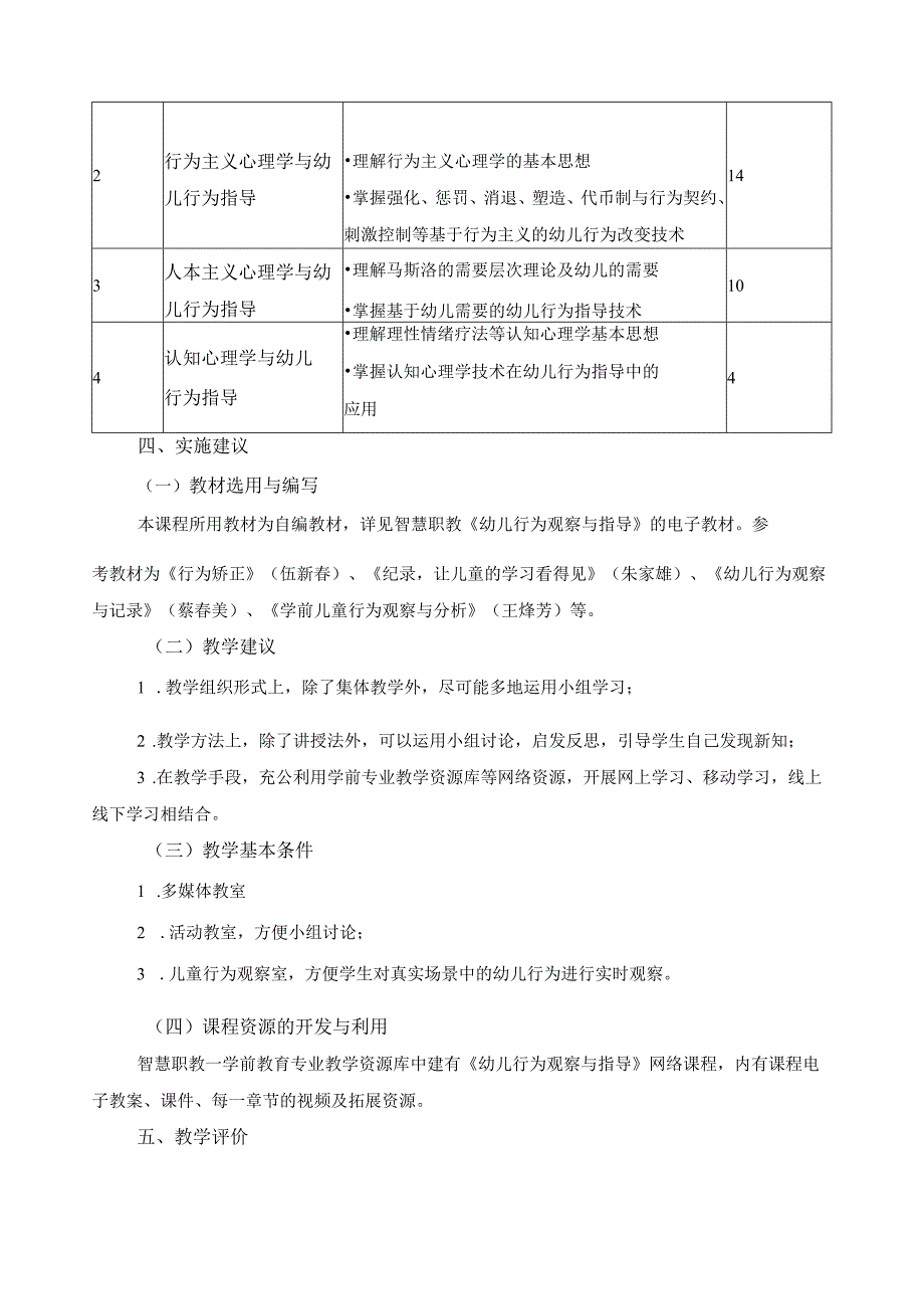 《幼儿行为观察与指导》教学大纲.docx_第2页