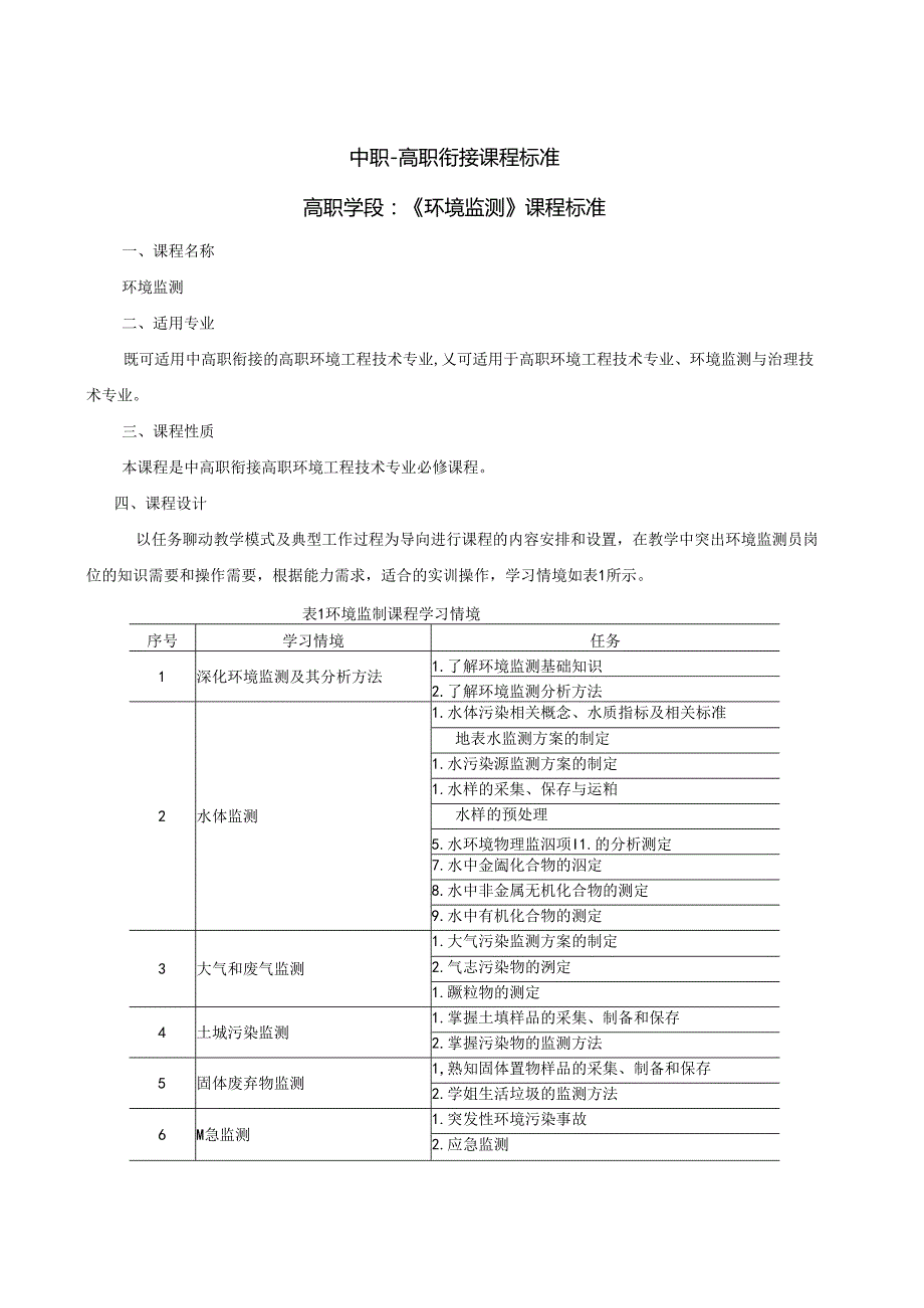 《环境监测》课程标准（中高职衔接高职学段）.docx_第2页
