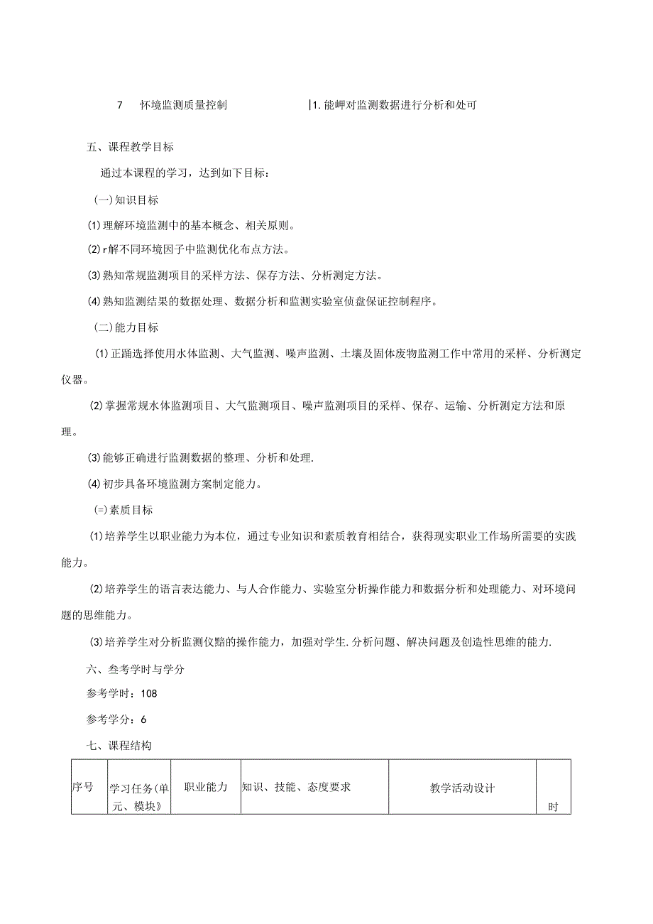 《环境监测》课程标准（中高职衔接高职学段）.docx_第3页