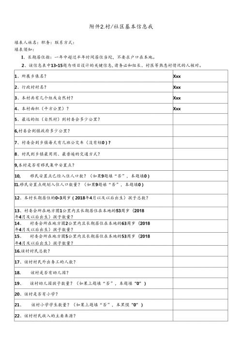 附件3村社区基本信息表.docx