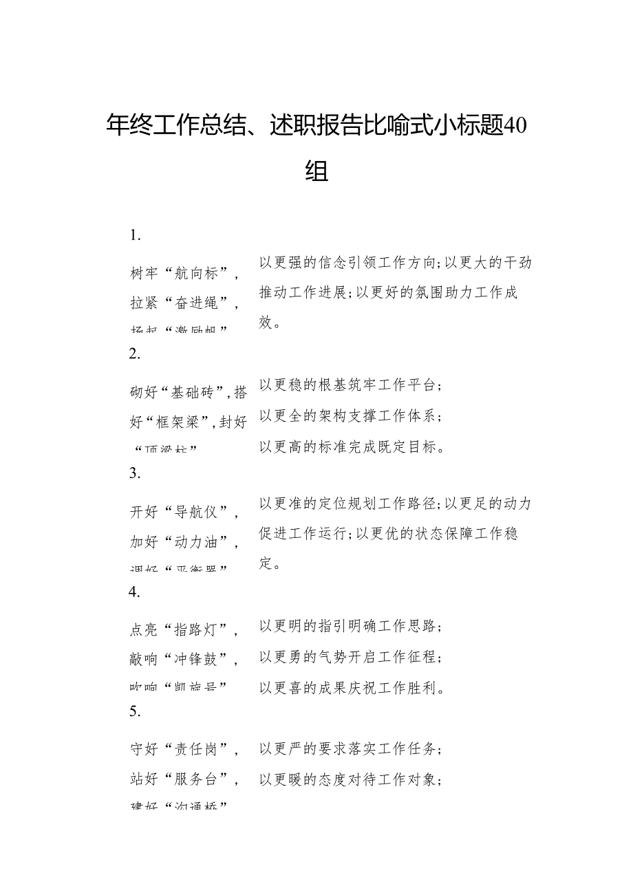 年终工作总结、述职报告比喻式小标题40组.docx_第1页