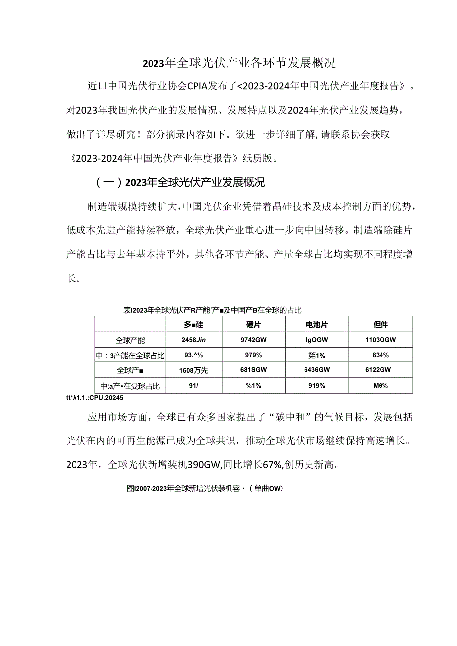 2023年全球光伏产业各环节发展概况.docx_第1页