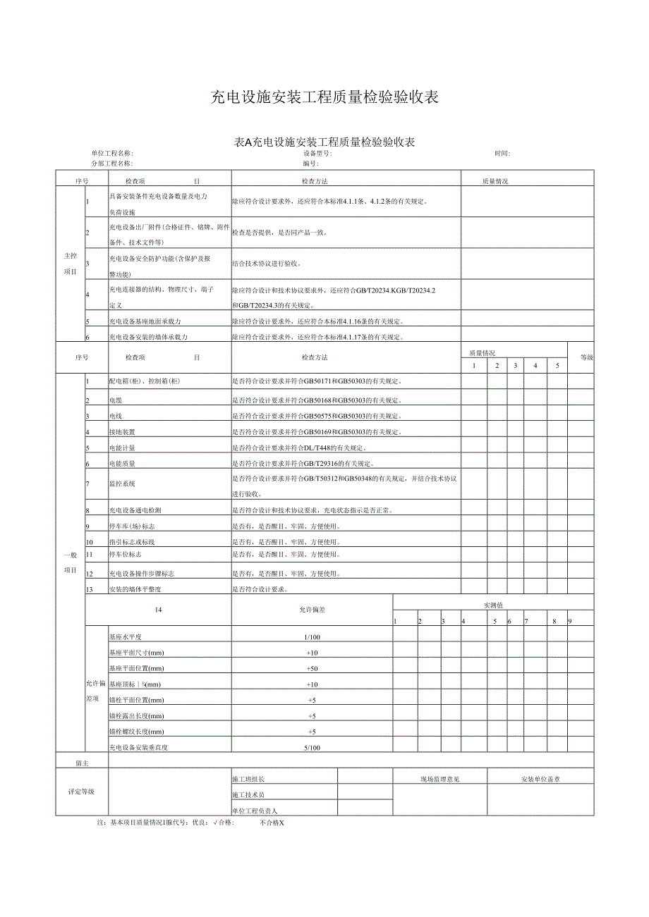 充电设施安装工程质量检验验收表.docx_第1页