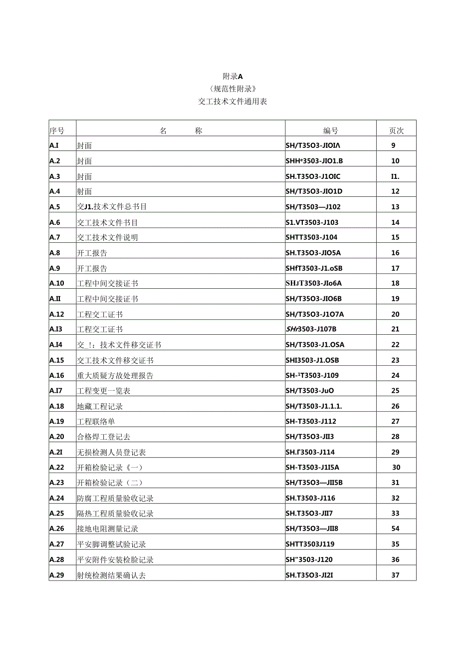 3503附录A通用表填写格式.docx_第1页