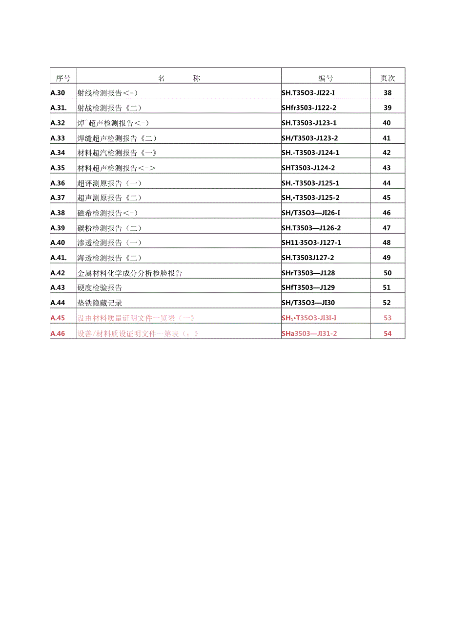 3503附录A通用表填写格式.docx_第2页