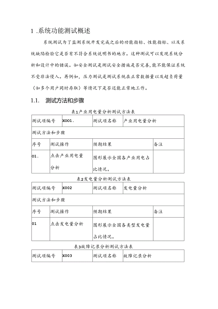 电力大数据项目测试报告.docx_第3页