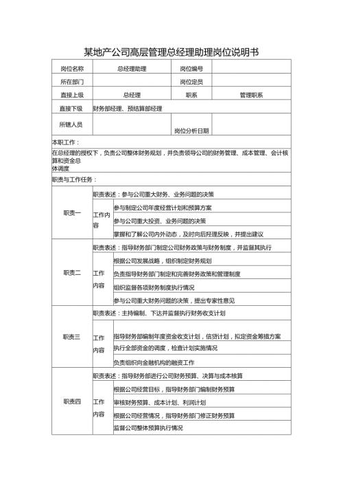 某地产公司高层管理总经理助理岗位说明书.docx