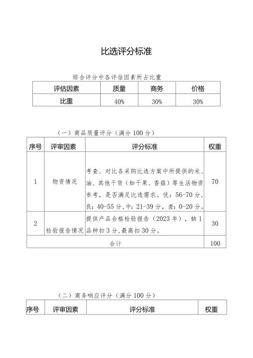 比选评分标准.docx