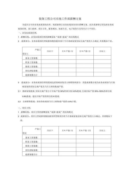 装饰工程公司市场工作部薪酬方案.docx