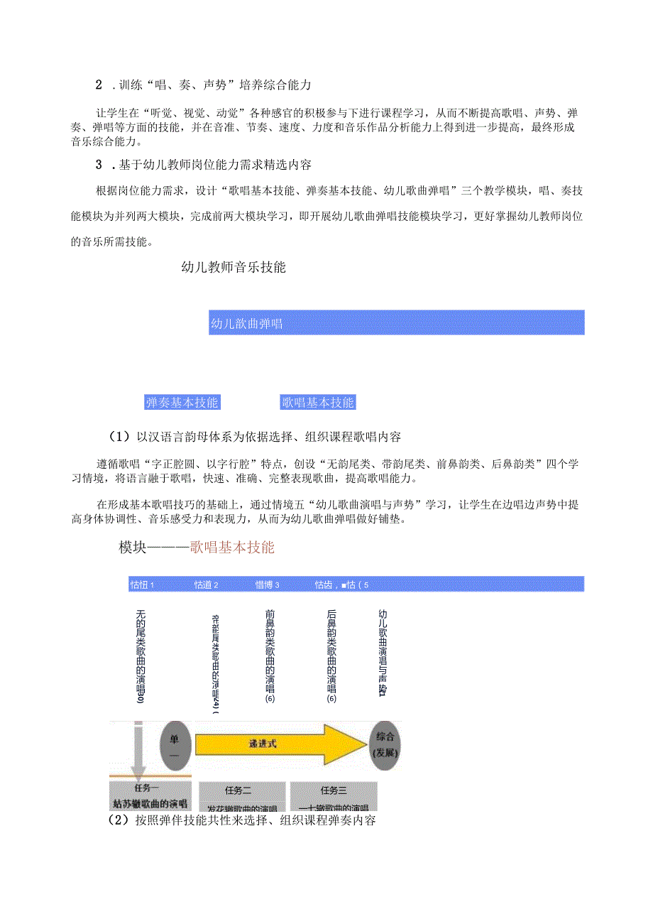 《幼儿教师音乐技能》课程标准.docx_第2页