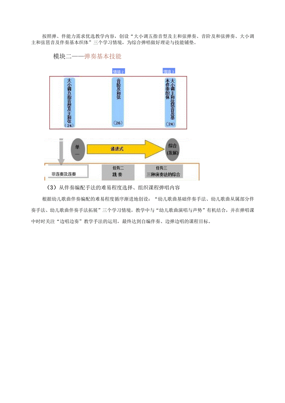 《幼儿教师音乐技能》课程标准.docx_第3页