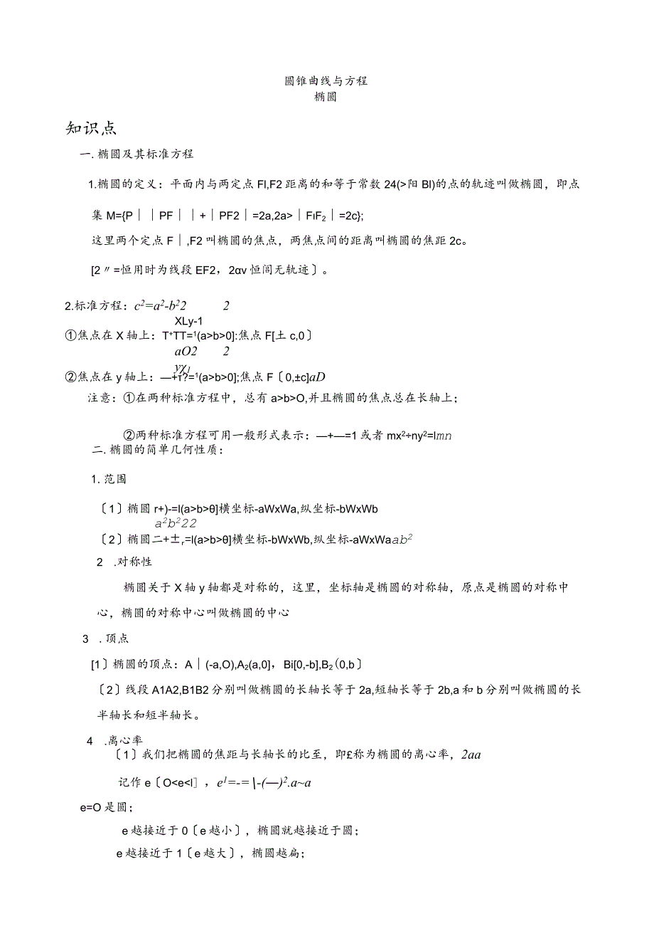 椭圆知识点总结附例题.docx_第1页