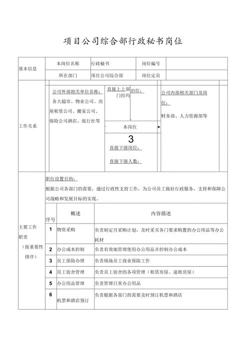 项目公司综合部行政秘书岗位.docx