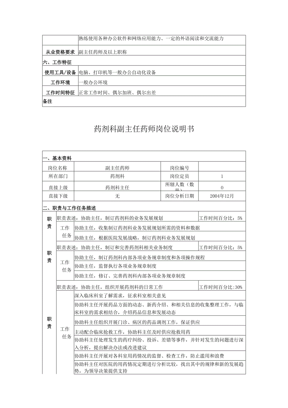 药剂科各个岗位说明书.docx_第2页