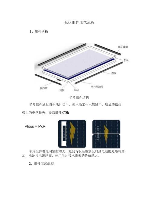 光伏组件工艺流程.docx