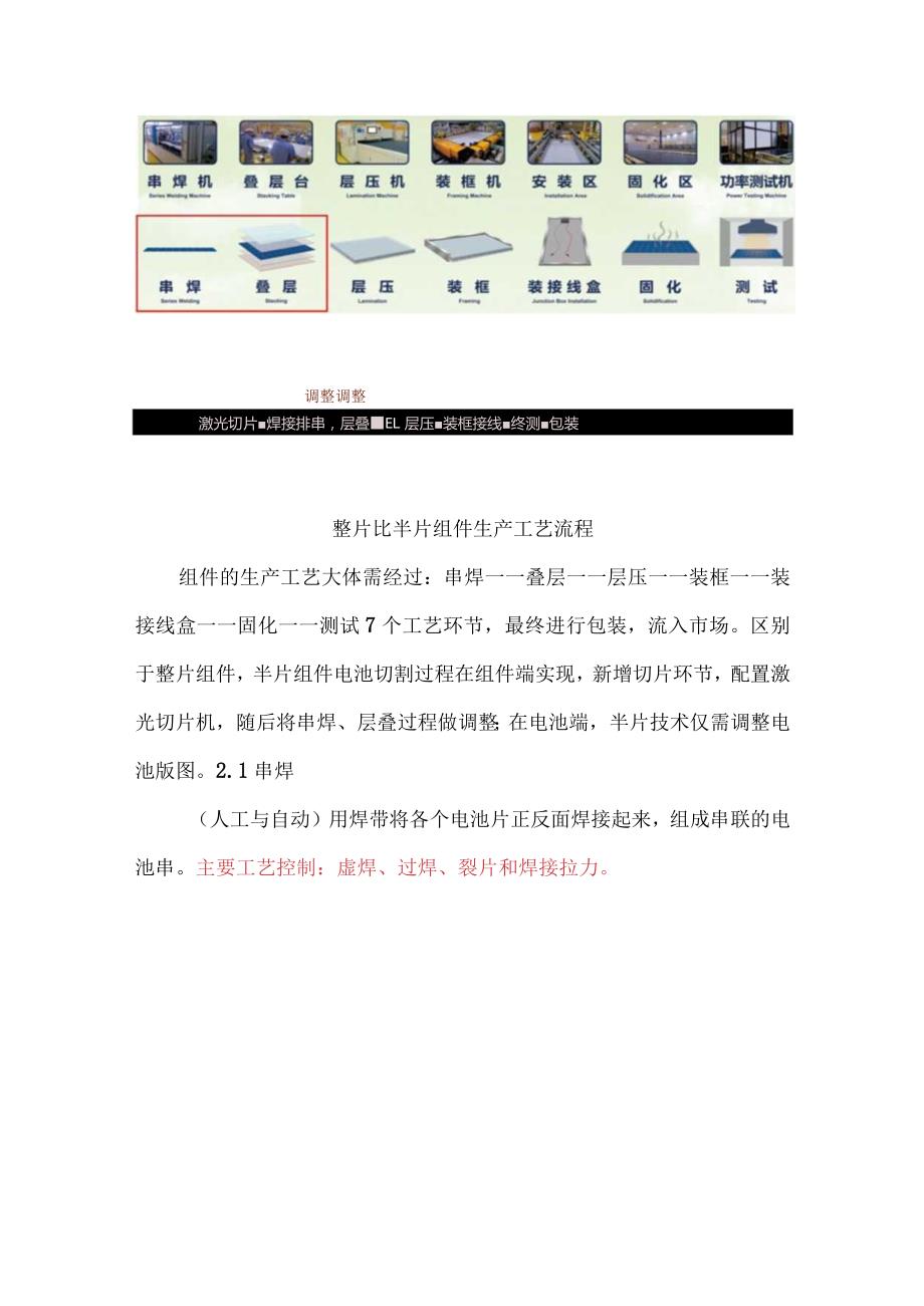 光伏组件工艺流程.docx_第2页